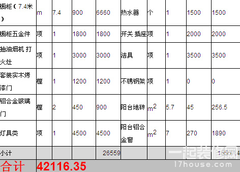 深圳装修报价大概